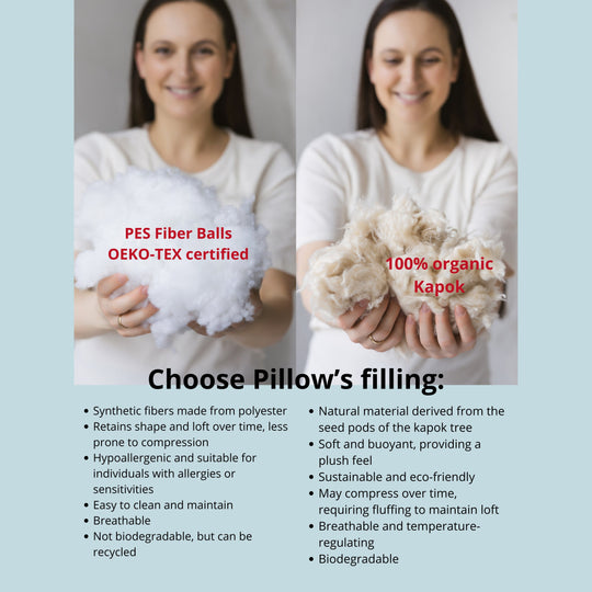 Woman holding PES Fiber Balls and Kapok, with text about pillow fillings.