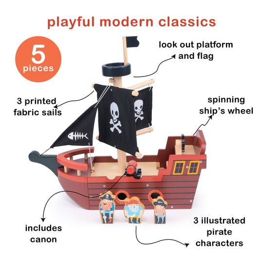Toy pirate ship with features labeled on a white background