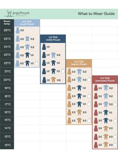 ergoPouch - Organic Winter Jersey Sleeping Bag - Daisy 3.5 TOG