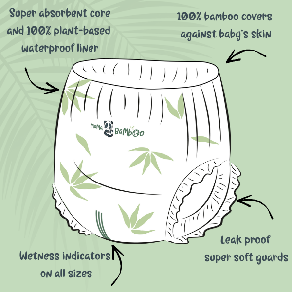 Mama Bamboo Sustainable Pull-Up Nappy Pants