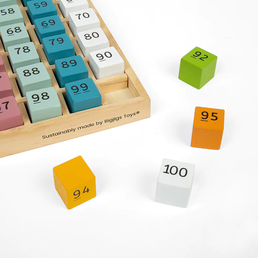 Wooden Number Tray | Pastel - Moo Like a Monkey