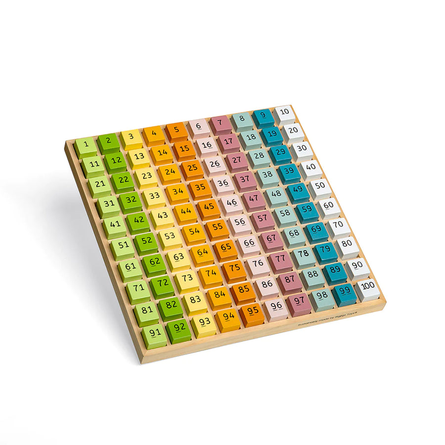 Wooden Number Tray | Pastel - Moo Like a Monkey