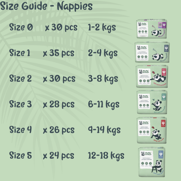 Newborn Starter Bundle - Eco Friendly Nappies and Wipes