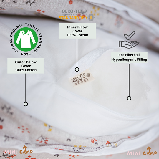 Pillow with labels indicating material and certification details