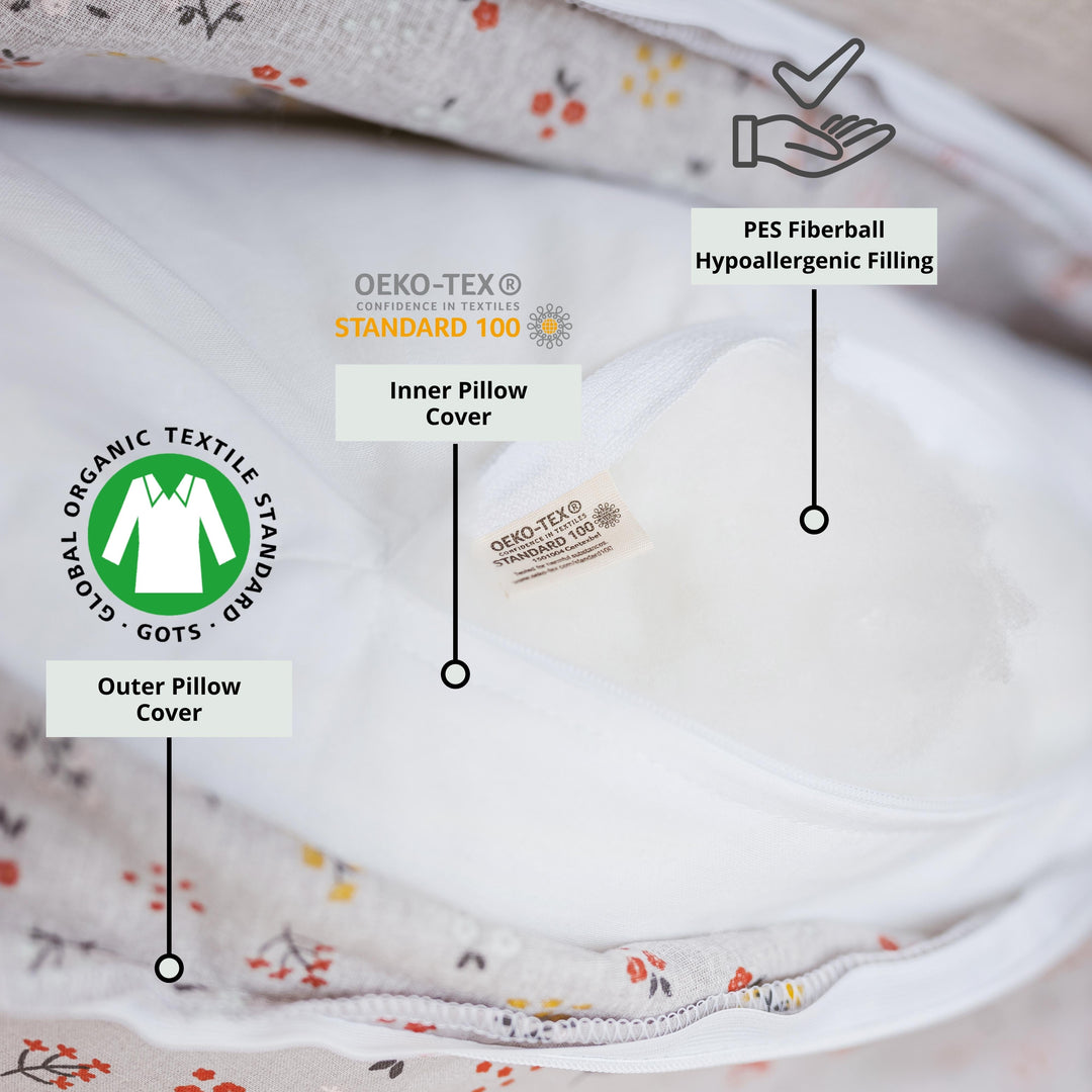 Close-up of a pillow with labels indicating OEKO-TEX, GOTS, and PES Fiberball hypoallergenic filling.