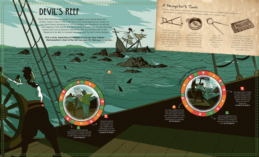 Spin To Survive: Pirate Peril - Moo Like a Monkey