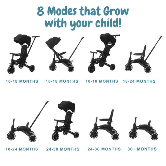 Foryourlittleone Xplor Plus 6 in 1 Foldable Trike - Jet Black (10m-5y)