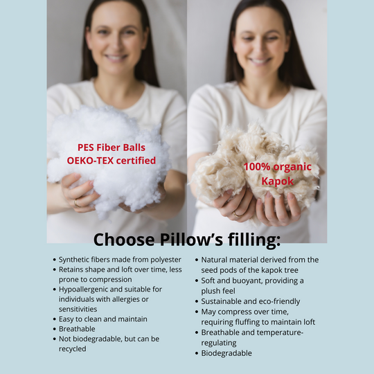 Woman holding PES Fiber Balls and organic Kapok, with text comparing synthetic and natural fiber options.