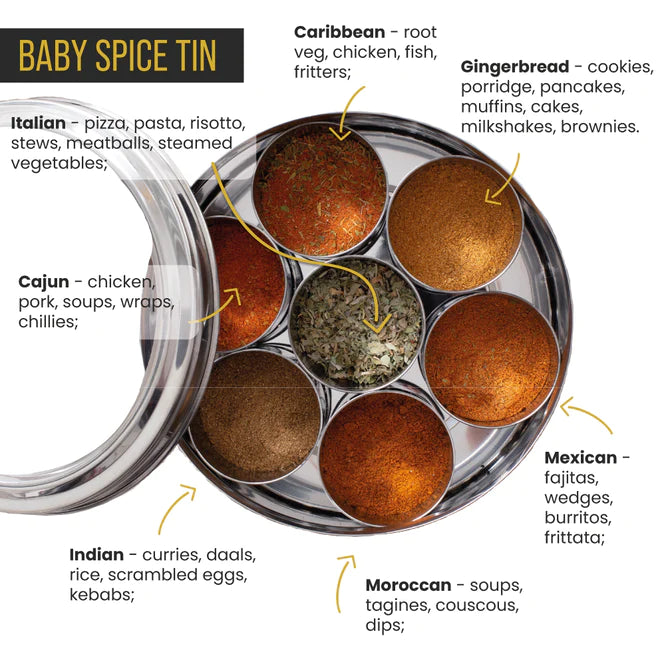 Spice Tin - Baby Weaning - Moo Like a Monkey
