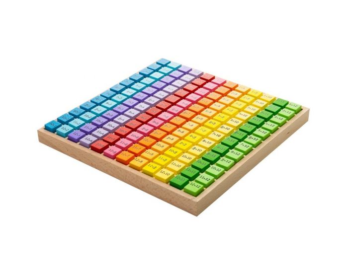 Times Table Tray - Moo Like a Monkey